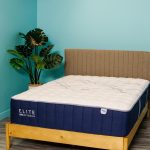 which mattresses does consumer reports recommend