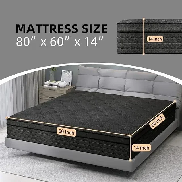 fiberglass in mattresses